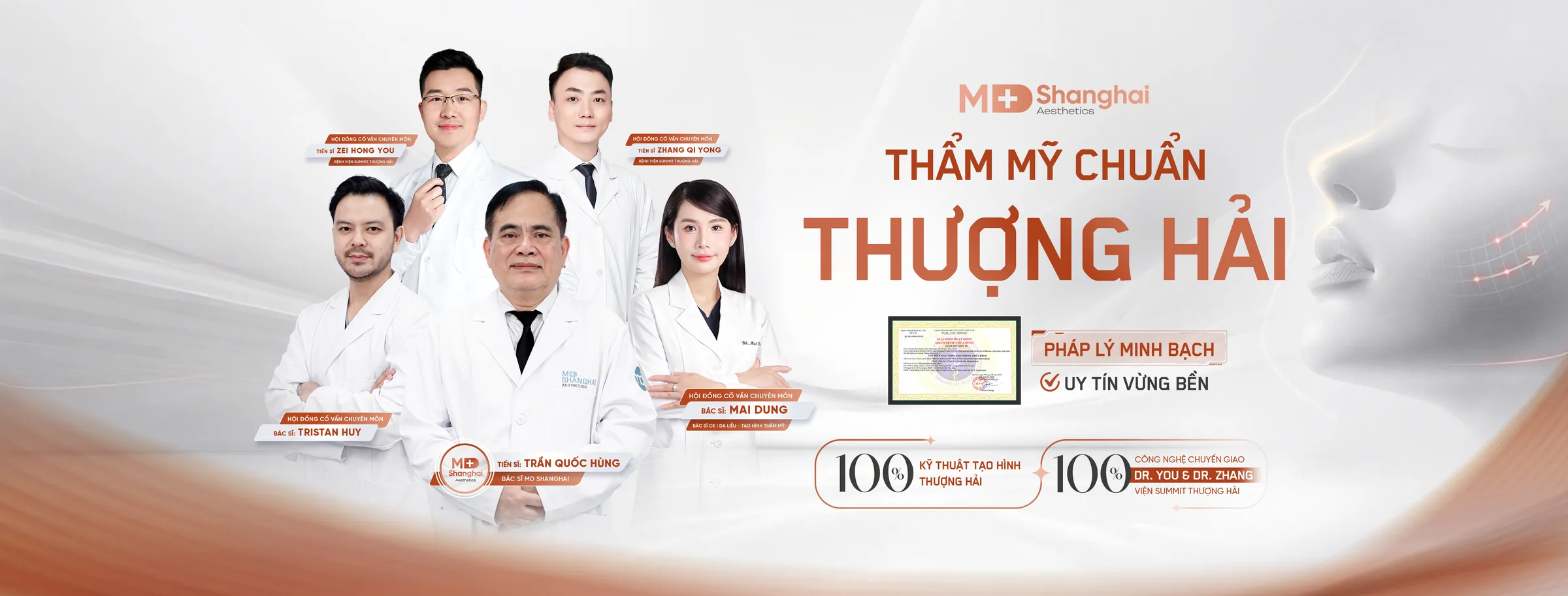 Hội đồng cố vấn chuyên môn MD Shanghai Aesthetics – TS. Zei Hong You, TS. Zhang Qi Yong, BS. Tristan Huy, TS. Trần Quốc Hùng, BS. Mai Dung – Thẩm mỹ chuẩn Thượng Hải