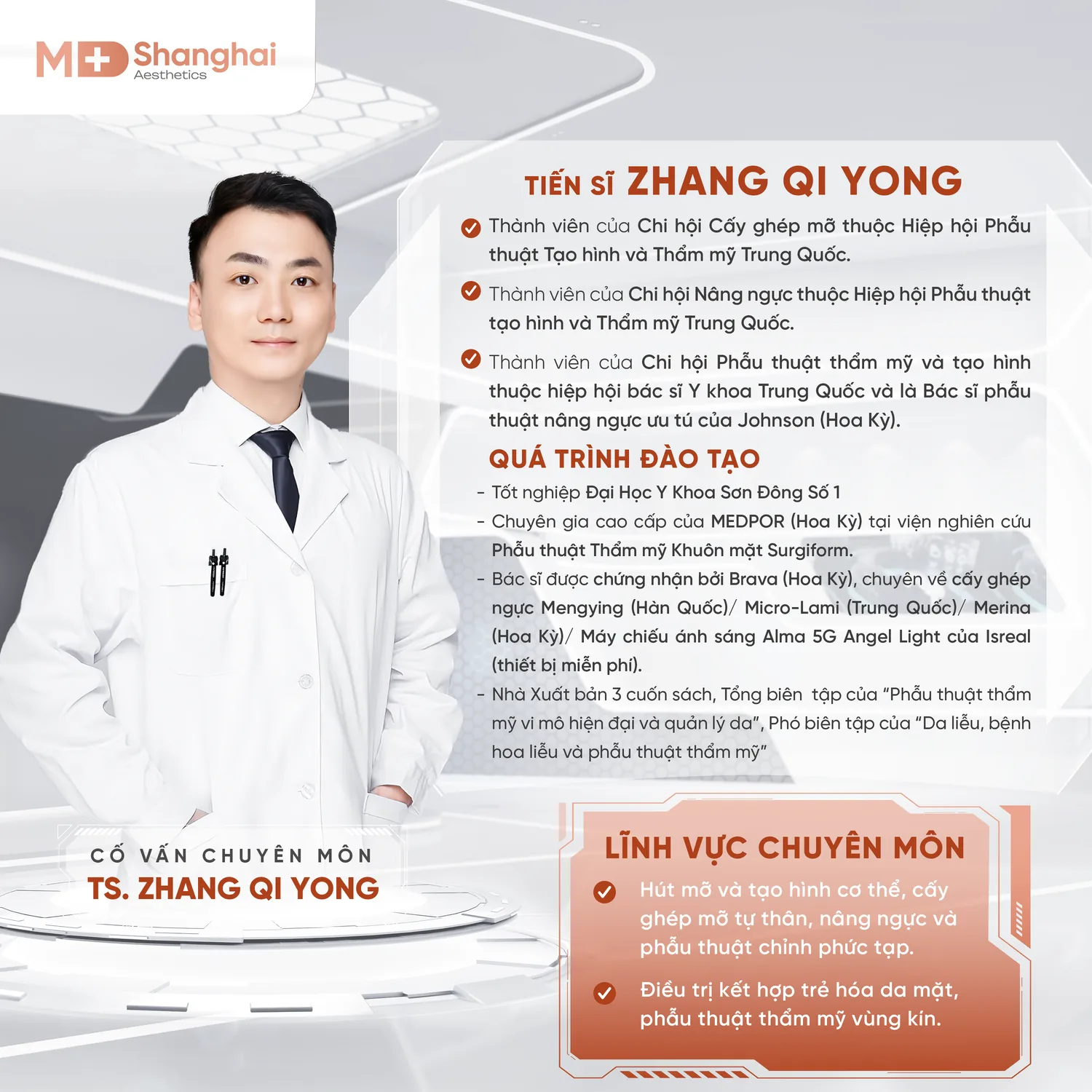 Hồ sơ TS. Zhang Qi Yong – Cố vấn chuyên môn MD Shanghai Aesthetics, chuyên gia tạo hình cơ thể và nâng ngực